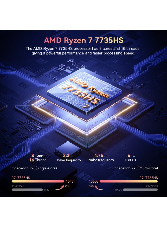 ACEMAGIC Laptop Gaming Acemagic 16-inch AMD Ryzen7 7735HS 16GB SO-DIMM DDR5 512GB SSD Windows 11 Pro Type-C/USB3.2/metal material/WIFI6/Bluetooth5.2 english grey english grey - Image 2