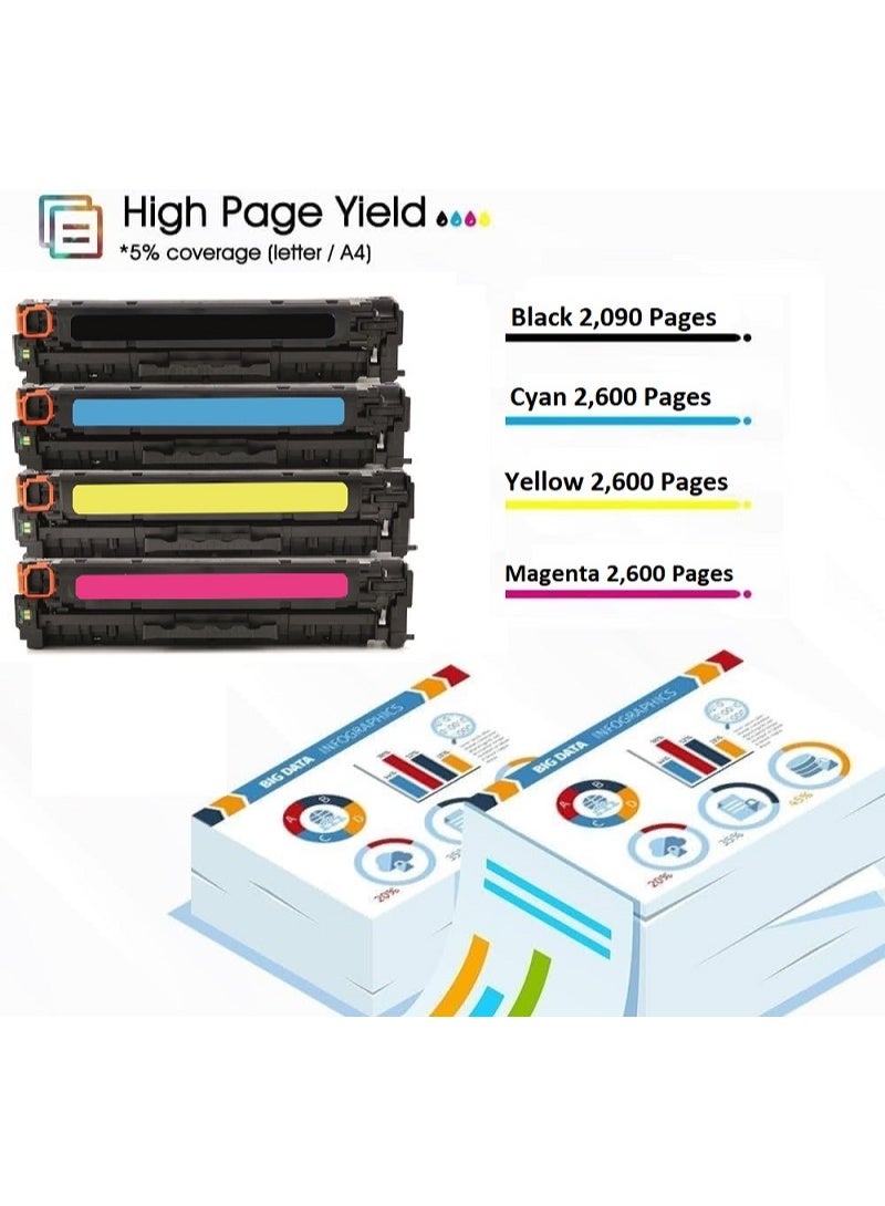 305A Multipack High Yield Toner Cartridge - Compatible with HP LaserJet Pro 300 Color M351dn, Pro 300 Color MFP M375dn, Pro 400 Color M451dn and Pro 400 Color MFP M475dn (CE410A Black, CE411A Cyan, CE412A Yellow, CE413A Magenta) - Image 5