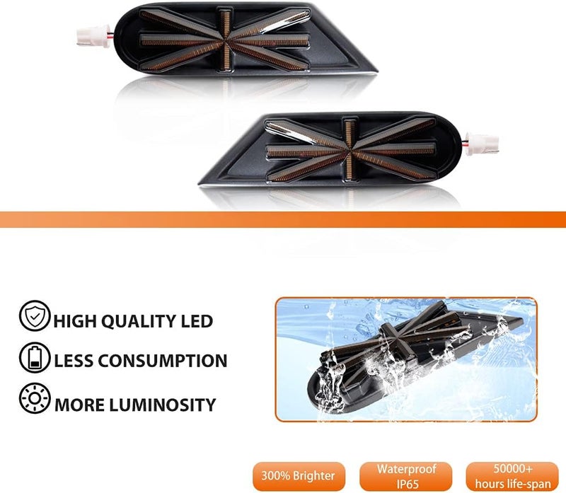 ADIIL Union Jack Style Smoked Lens Amber Side Marker Indicator LED for Mini Cooper R55 R56 R57 R58 R59 - Image 2