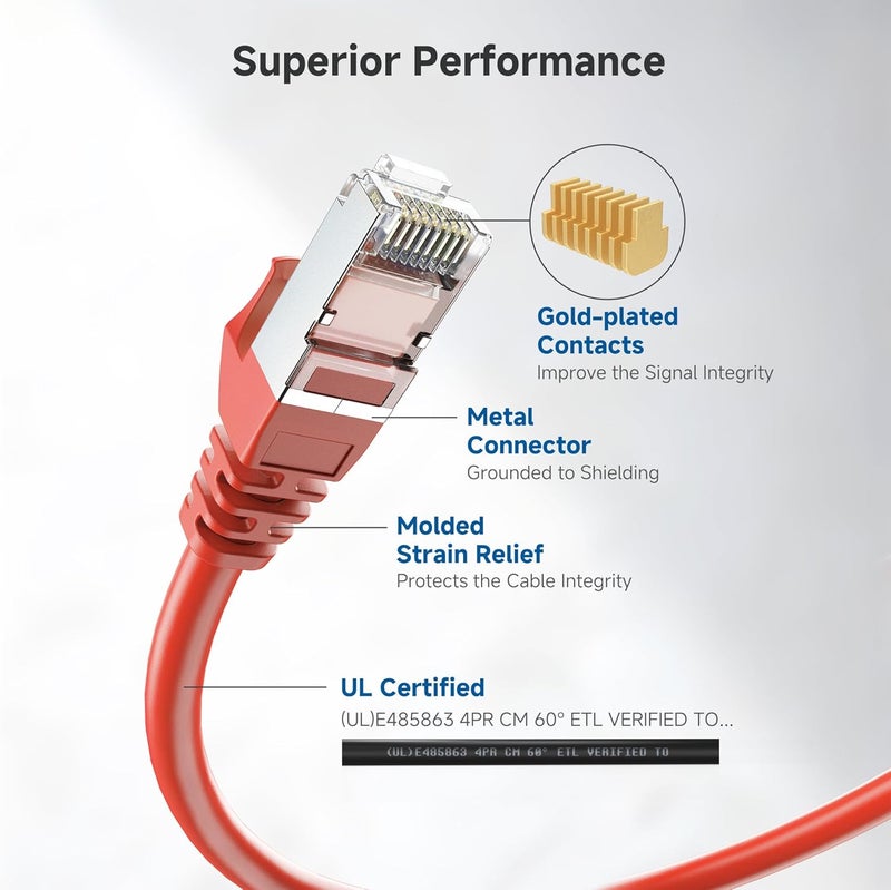 Cable Matters 10Gbps Snagless Short Shielded Cat 6A Ethernet Cable - 3ft, Cat 6A Cable, Cat6A Cord, Ethernet Cord, Red - Image 3