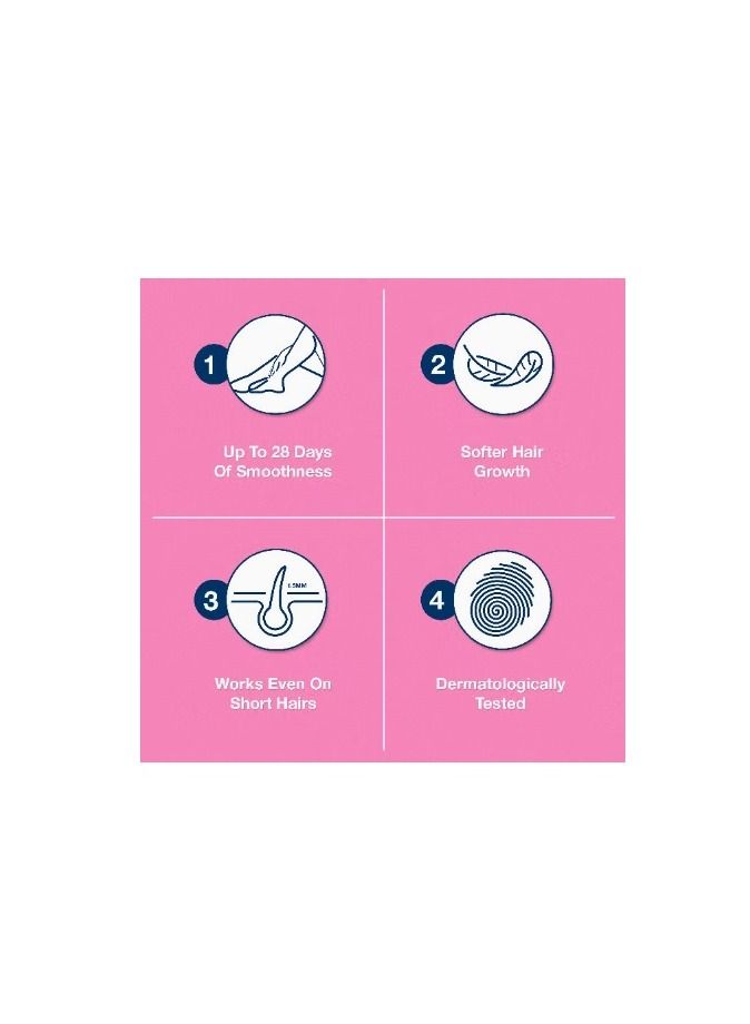 Veet Hair Removal Gel Wax Strips Dry Skin 20 Wax strips - Image 2