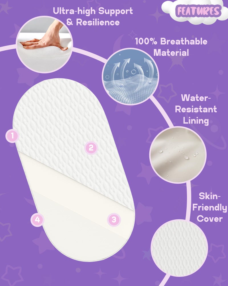 WELLZEE Oval Bassinet Mattress 30"x15", Fit for Dream On Me Karley, Dream On Me Lacy Portable, Delta Children Curve and Most Oval Moses Bassinet, 100% Breathable Cover, Water Resistant Linings - Image 4