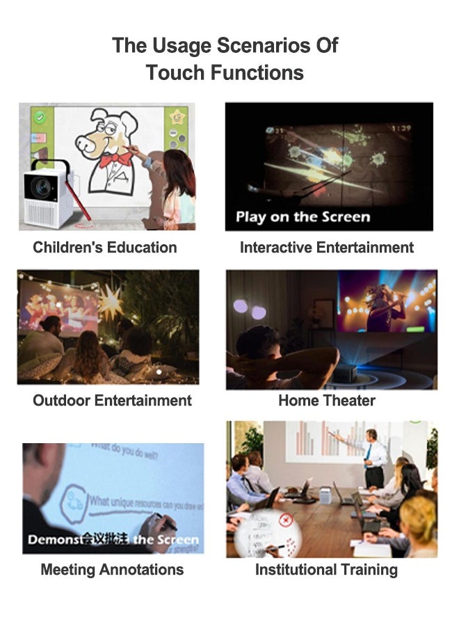 ET-LIFE Mini Portable 4K Projector, 3000 Lumens, 2+16G 5200mAh 60W WIFI Android 9.0, Touch Interaction, with Touch Stylus, Y2 White&Black  - Image 3