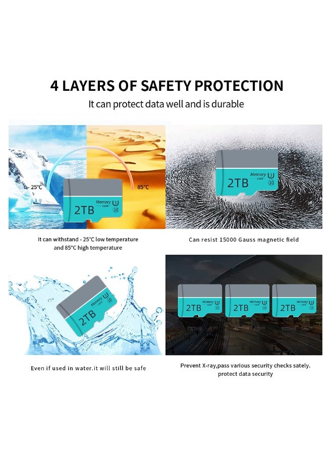 Micro SD Card 2TB SD Memory Card 2000GB TF Card Class 10 High Speed Transfer SD Card with Adapter for Dash Cams&Action Camera,Surveillance&Security Cams - Image 4