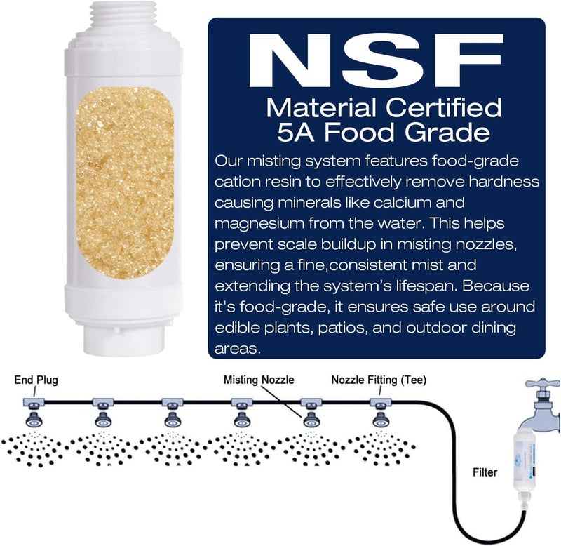 RUITN فلتر مثبط الكالسيوم لنظام الرذاذ لشرفات المراقبة مع شهادة NSF فلتر تنعيم المياه المدمج يقلل بشكل فعال من بقع المياه، ويمنع انسداد الفوهات لمستويات الرذاذ في الحديقة (1 قطعة) - Image 2