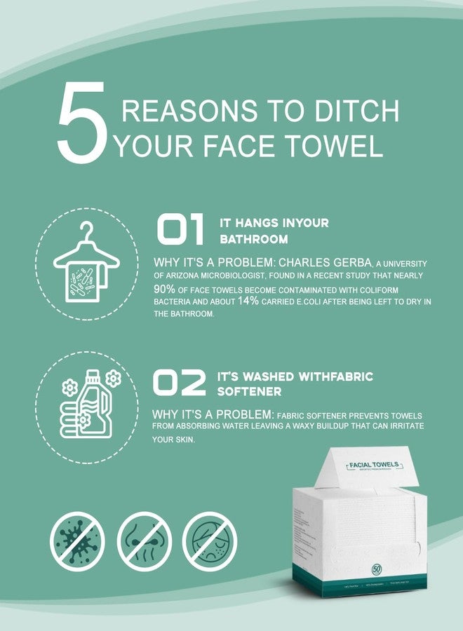 LUXU Disposable Face Towels- 100 Count Extra Thick Soft Clean Facial Towels, 10"×12",Super Absorbent,Biodegradable Dry Wipes,Cruelty-Free Facial Washcloth for Sensitive Skin,Travel,Makeup Remover - Image 2
