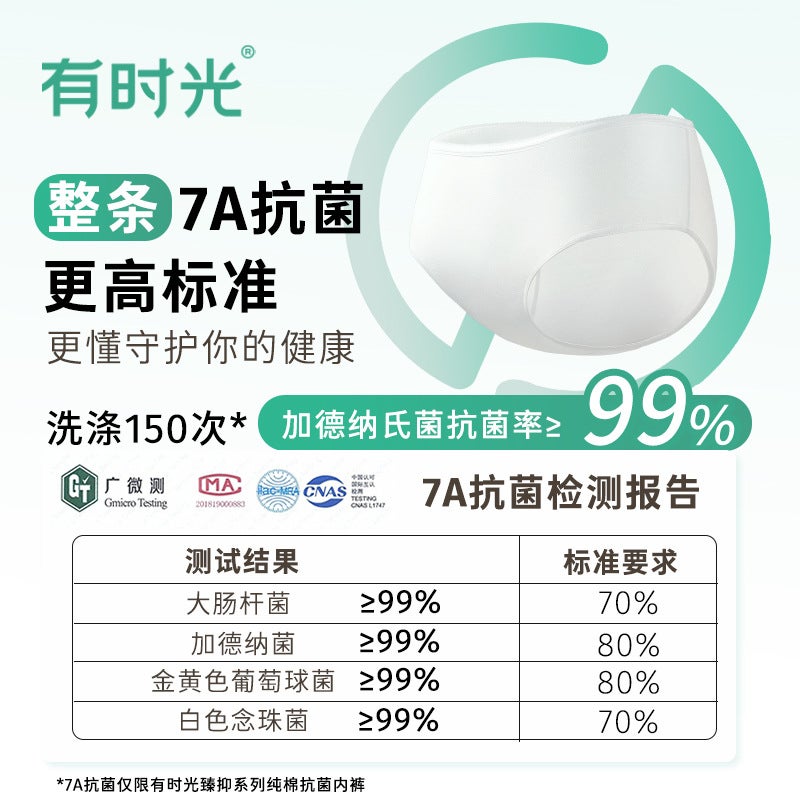 4 Pack Disposable Underwear Men Hotel No wash Sterile Travel Cotton Size 6XL for Personal Use - Image 3