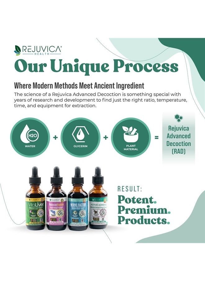 Rejuvica Health Active Adrenal - Advanced Adrenal Support Tincture - Liquid Delivery for Better Absorption - Ashwagandha, B-Vitamins, Magnesium and More  - Image 1