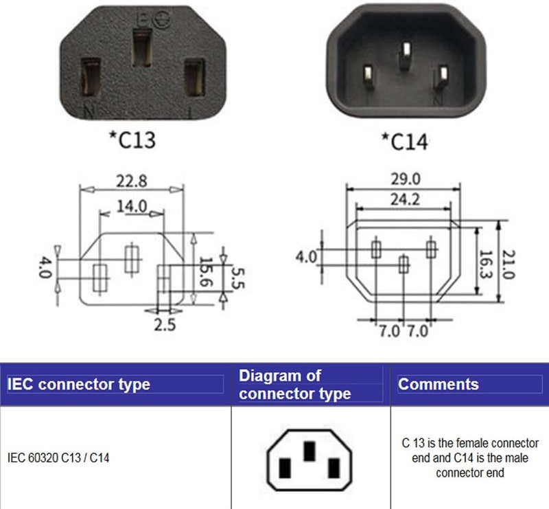 تشينيانغ مجموعة تشينيانغ المزدوجة من محول تمديد الطاقة بتقسيم Y من قابس IEC 320 C14 واحد إلى مقبسين C13 للشاشة/الكمبيوتر/غلاف PDU/الطابعة - Image 3
