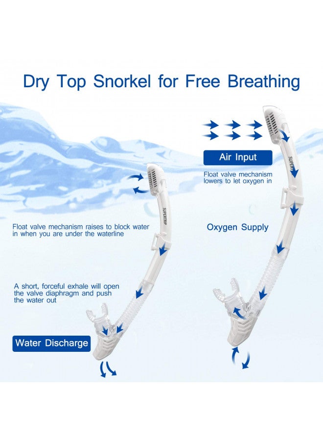 Supertrip Dry Snorkel Adult, Scuba Diving with Splash Guard and Top Valve, Freediving Snorkeling Swimming Snorkel for Adults Youth - Image 2