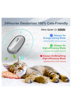 Excefore Cat Litter Room Deodorizer, Rechargeable Unscented Smart Cat Litter Odor Eliminator, Smart Deodorization Dust-Free, 360° Monitor Functions, for All Kinds of Cat Litter Box or Small Pets Toilet  - Image 4