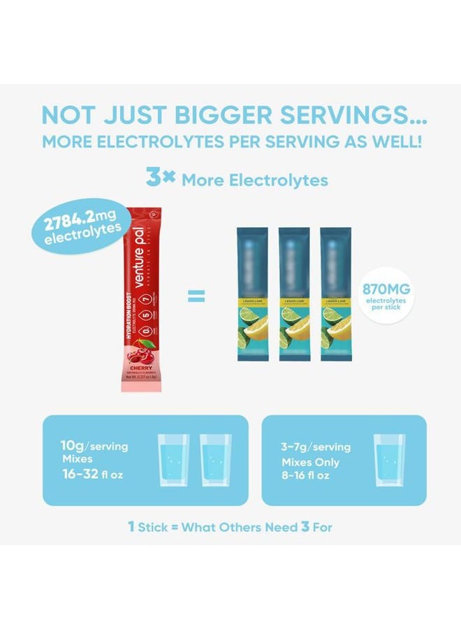 Venture Pal Sugar Free Electrolyte Powder Packets - Liquid Daily IV Drink Mix for Rapid Hydration & Party Recovery | 5 Vitamins & 7 Electrolytes| Keto Friendly | Non-GMO | Certified Vegan | 16 Sticks - Image 3