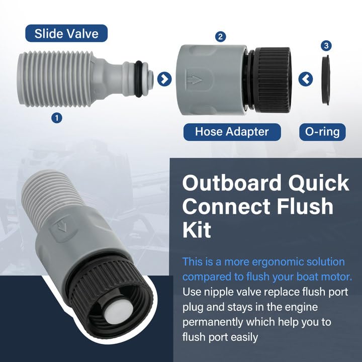Trdzi Outboard Motor Quick Connect Flush Kit for Mercury, Mariner, Yamaha and Suzuki Outboard Engines - Marine Flush Adapter Outboard - Image 3