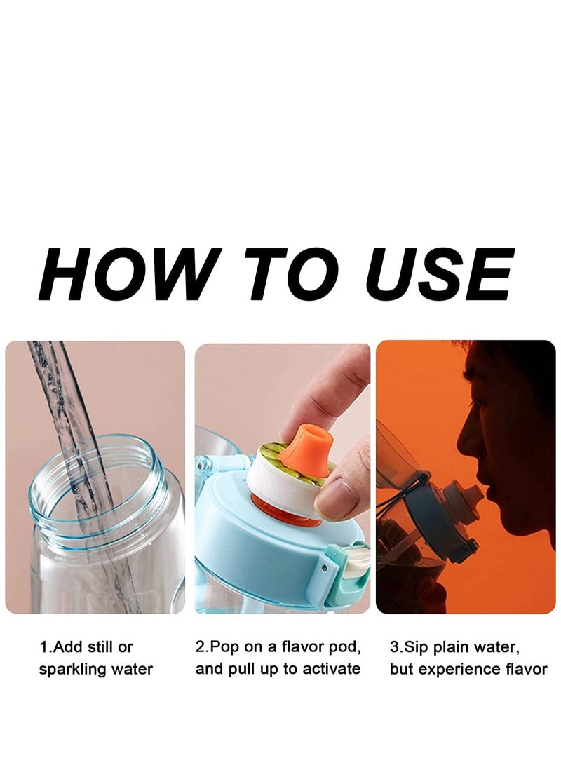 Sports Air Water Bottle Starter Set Drinking Bottles With 5 Flavour Pods Scented For Flavouring 0 Sugar 0 Calorie (Blue)