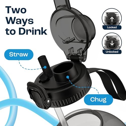 AQUAFIT Half Gallon Water Bottle with Time Marker - Straw & Chug Lid - BPA Free Gym Water Bottle with Straw - Big Gallon Jug (Gray, 64 oz - 2in1 Lid) - Image 3