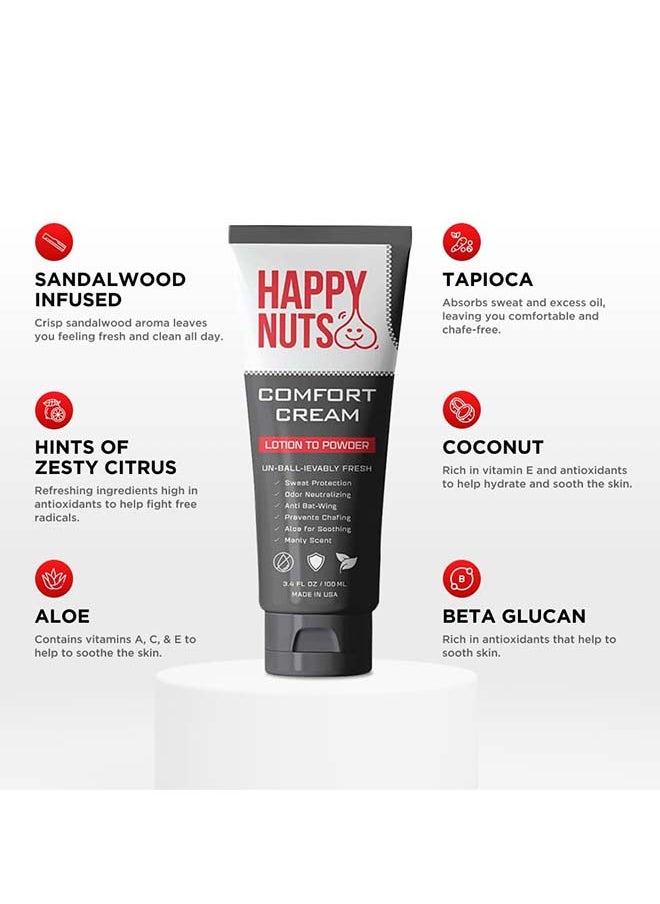 HAPPY NUTS - HAPPY NUTS Comfort Cream Deodorant For Men: Anti-Chafing Sweat Defense, Odor Control, Aluminum-Free Mens Deodorant & Hygiene Products for Men's Private Parts 3.4 oz.(1 Pack, Original) - Image 1
