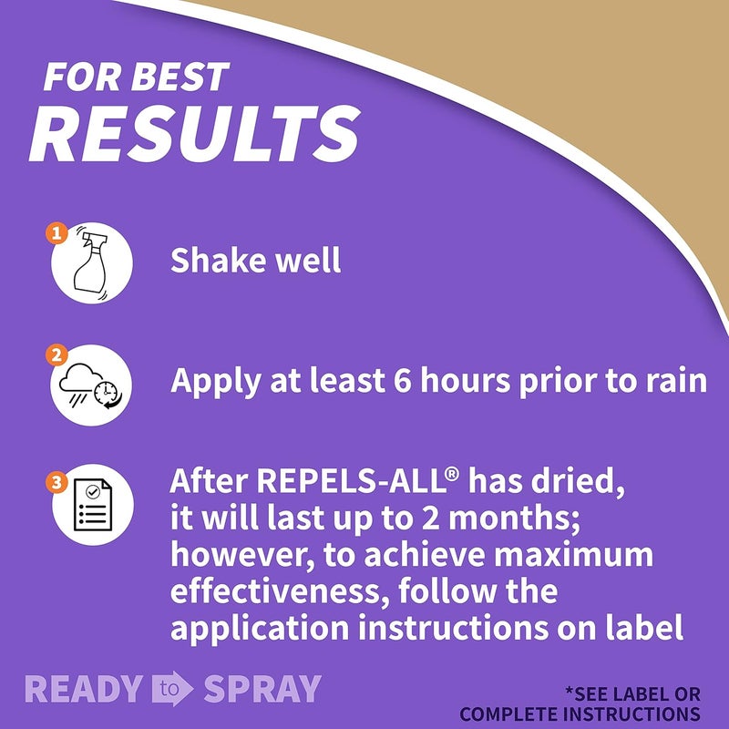 Bonide Repels-All Animal Repellent, 32 oz Ready-to-Spray Outdoor Pest Garden Deer & Rabbit Control, People & Pet Safe - Image 3