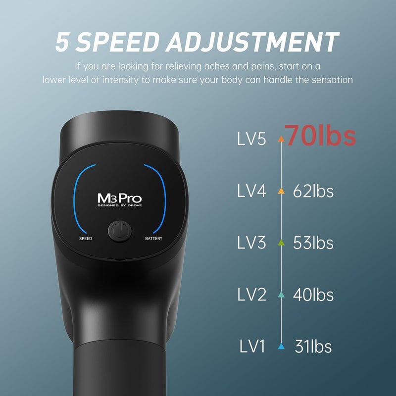 opove M3 Pro 2 Massage Gun Deep Tissue Percussion Muscle Massager for Workout Handheld Percussive Therapy Fascia Gun for Athletes Fast Recovery 48 Hours Long Battery Life Powerful Quiet Black - Image 3