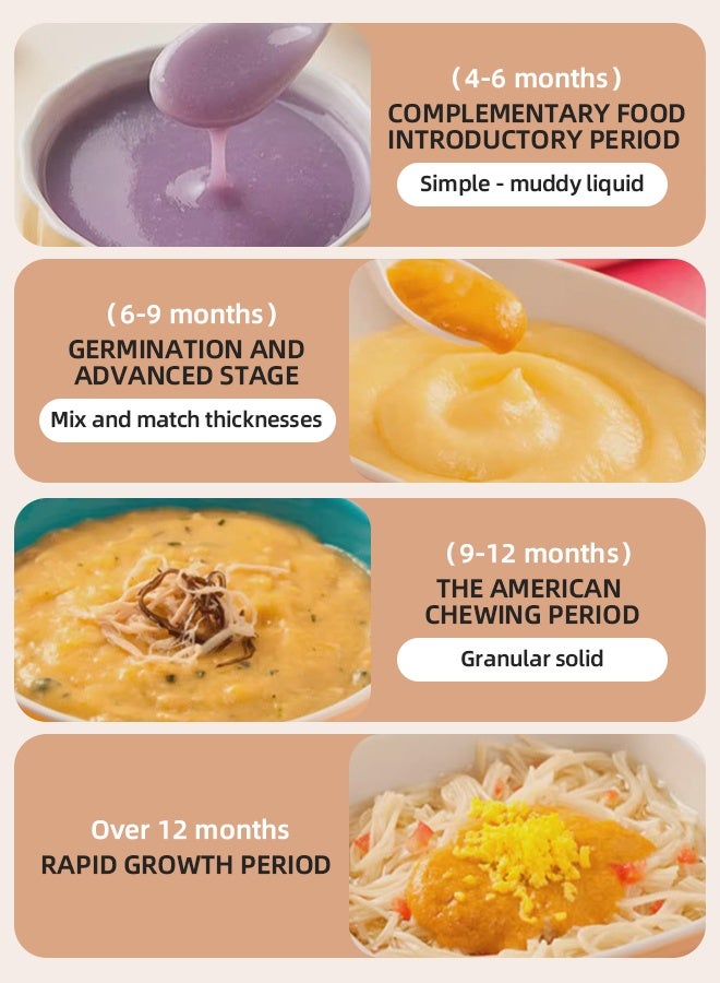 سوفت تاتش صانع طعام الأطفال، معالج طعام الأطفال الكهربائي مع طبخ وطحن تلقائي، جهاز تبخير الطعام، خلاط هريس مع وظيفة التنظيف الذاتي، خالٍ من مادة BPA لصنع هريس الفاكهة وهريس اللحوم والعصير - Image 5