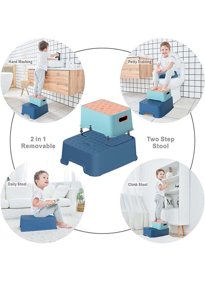 Hihonor 2 Step Stool with Anti-Slip Surface & Base, Kids Step Stool for Toddlers Potty Training, Toddler Step Stool for Bathroom, Kitchen, Living Room, Bedroom, Toy Room (Blue)  - Image 3