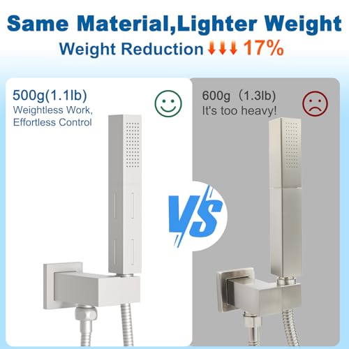 Drettyer 2 Settings Models Handheld Shower Head Sprayer High-Pressure with 59" Long Flexible Hose, Square 2 in1 Solid Brass Adjustable Shower Wand Replacement Kit, Brushed Nickel - Image 4