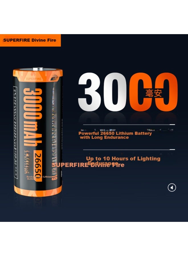 SupFire Flashlight, High Brightness, Zoomable, Long-Range, Ultra-Bright, Long-Lasting, Military-Grade, Outdoor, Cycling-Specific Light, Sky-Piercing, 2000 Lumens - Image 4