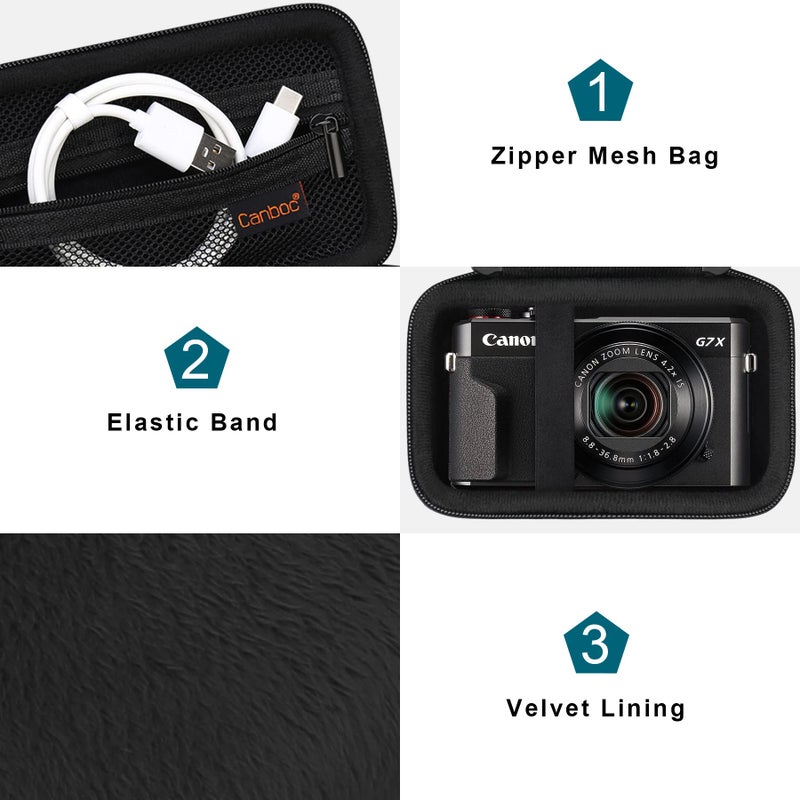 Canboc Camera Case for Canon PowerShot G7 X Mark III/ G7X Mark II Digital 4K Vlogging Camera, Point and Shoot 4K Video Camera Bag, Zipper Mesh Pocket fits USB Cable, Batteries, Black - Image 5