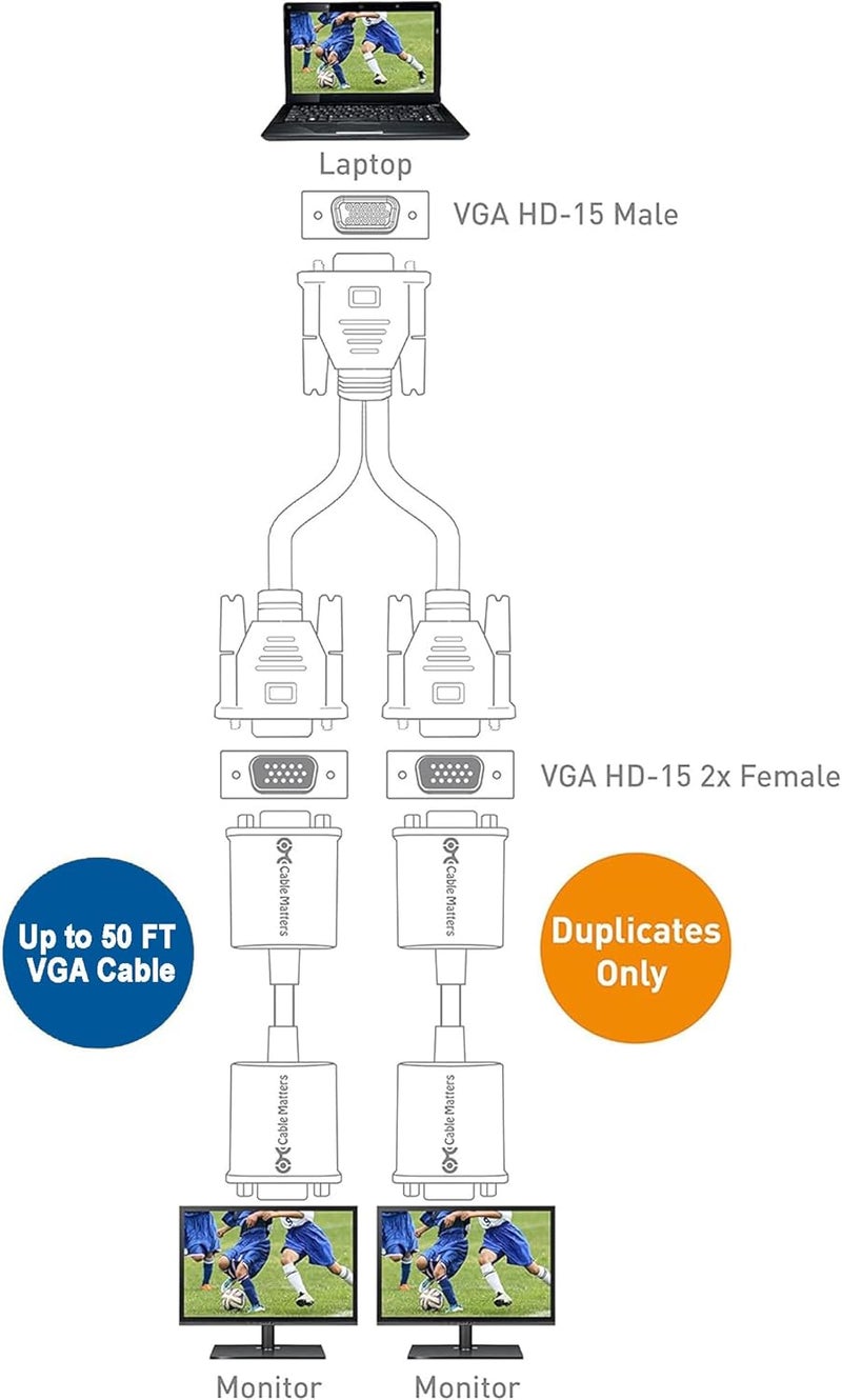 CableMatters كابل تقسيم VGA بطول 1 قدم - عرض مرآة فقط (بدون تمديد)، يدعم دقة Full HD 1080P كابل VGA Y لتكرار الشاشة - Image 2
