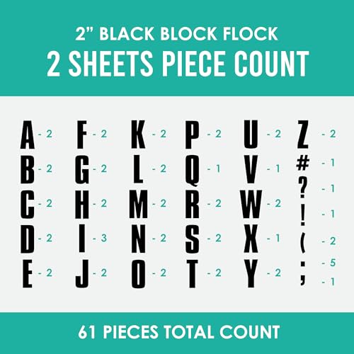 SEI حروف تي شيرت قابلة للكي بحجم 2 إنش من S.E.I، حروف كتلة فلوك لنقل الحرارة، أسود - Image 5