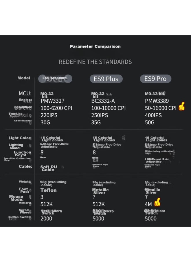A4TECH A4tech Es9 Blood Hand Phantom Gaming Mouse Wired, Macro Programming Mechanical Laptop Desktop Computer Pubg Cf League Of Legends Large Hand Mouse, Matte Black  - Image 5