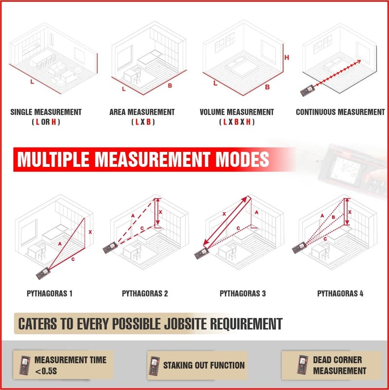 FREEMANS PRO-L60 Professional Laser Distance Meter 60m With Area, Volume, Pythagorean Measurement and Self-Calibration Function, Carry Bag and Batteries Included, Best Suitable for Indoor Measurements - Image 4