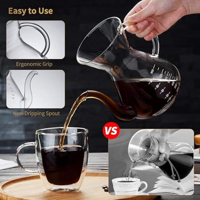KASTWAVE Pour Over Coffee Maker 800Ml Pour Over Coffee Machine With Double Stainless Filter Reusable Pour Over Coffee Carafe With Grip And Tick Mark Thickened Heat Resistant Borosilicate Glass - Image 2