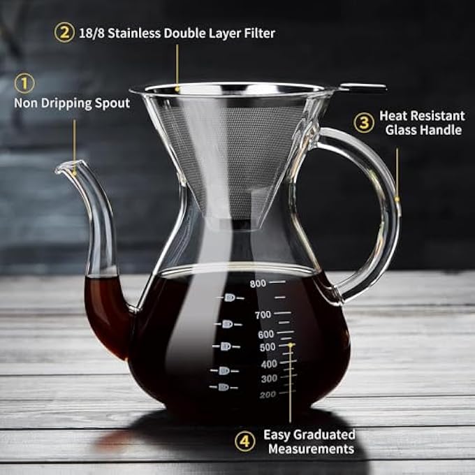 KASTWAVE Pour Over Coffee Maker 800Ml Pour Over Coffee Machine With Double Stainless Filter Reusable Pour Over Coffee Carafe With Grip And Tick Mark Thickened Heat Resistant Borosilicate Glass - Image 5