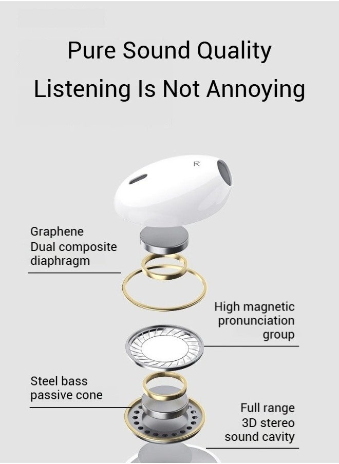 Generic Wired Earphones For Apple 15-16 Inch Mobile Phones Type-C Interface Earphones Support Calls And Music Full Range, 3d Stereo Sound Cavity No Pain When Worn For A Long Time Environmentally Friendly Tpe Material, Soft Touch Durable, Waterproof And Sweat-Proof - White  - Image 2