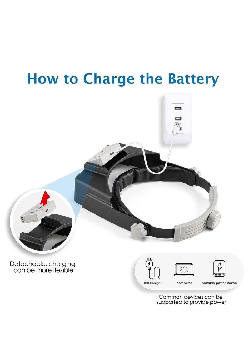 SYOSI Magnifying Glass with Light 1.5X to 3.5X, Rechargeable Magnifying Glasses, Head Mount Magnifier with 4 Lens, Head Magnifying Visor for Close Work Reading Cross Stitch - Image 5
