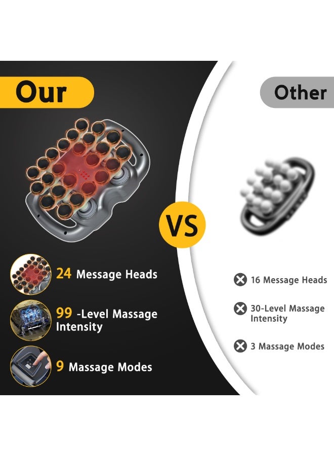 WALALLA 24 Head Massage Gun Set, Massage Gun Deep Tissue Portable with 9 Modes 99 Intensities, Red Light Massager for Legs, Waist, Neck, Back, Buttocks Muscles Pain Relief,Gray - Image 2