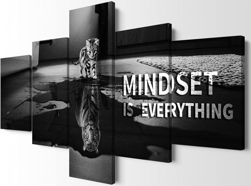 YOUHONG Motivational Wall Art - Mindset is Everything - Image 1