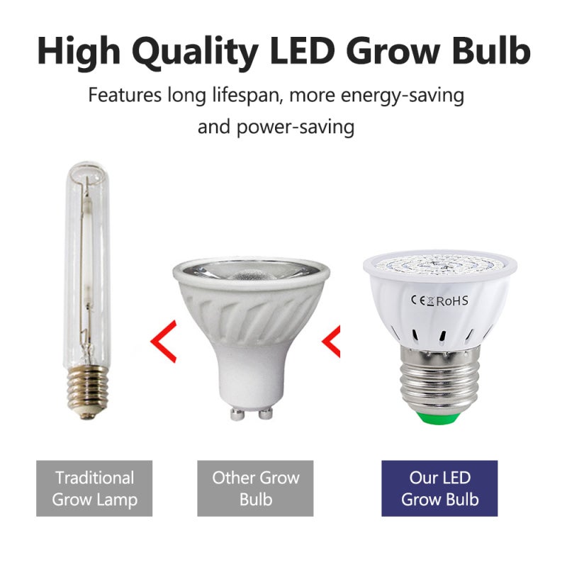 مصباح إضاءة نمو LED: قاعدة E14 بـ 60 مصباحاً LED، طيف أحمر وأزرق، شريحة موثوقة LED - تبديد حرارة فعّال، تصميم خفيف ومُحمول لاستخدام النباتات الداخلية، الصباريات، الشتلات، المزارع الداخلية المنزلية - Image 2