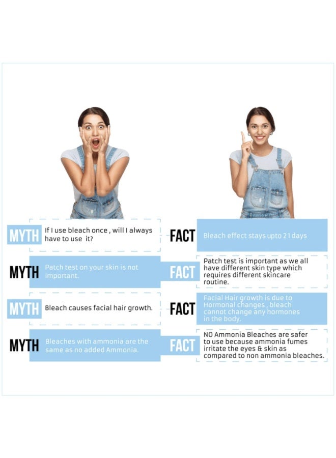 Fem Fairness (Pearl & Milk) Crème Bleach - 24g | Advanced Skin Radiance System | Enriched with Goodness of Real Pearl Essence, Vitamin E & Milk | With Rejuvenating Fragrance | No Added Parabens, Silicones & Ammonia - Image 3