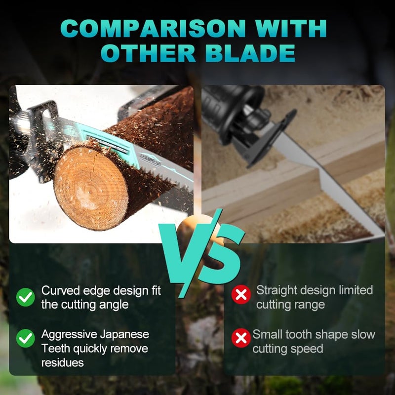 Lekomesh 15"" Japanese Teeth Reciprocating Saw Blades Wood Pruning - 4Pcs Curved Edge 6Tpi For Tree Trimming  Wood/Pvc Pipe Cutting  Cr-V Sabre Blades Better Wear Resistance - Image 5