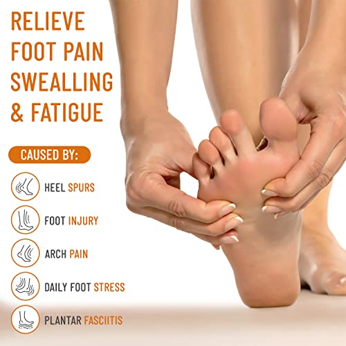 Copper Edge Copper Arch Support for Plantar Fasciitis. 2 Half Socks/Sleeve Compression Brace for Women and Men. Orthotics Feet Pain Aid Fit for Flat/High/Fallen Arches, Foot Care (Copper) - Image 2
