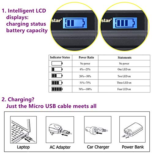 Kastar Battery (X2) & LCD Slim USB Charger for EN-EL12, ENEL12, MH-65 Coolpix S9900, S9700, AW120, S9500, AW110, S70, S9600, S6300, S6200, S8100, S9100, S800c, S31 Digital Cameras + More - Image 2