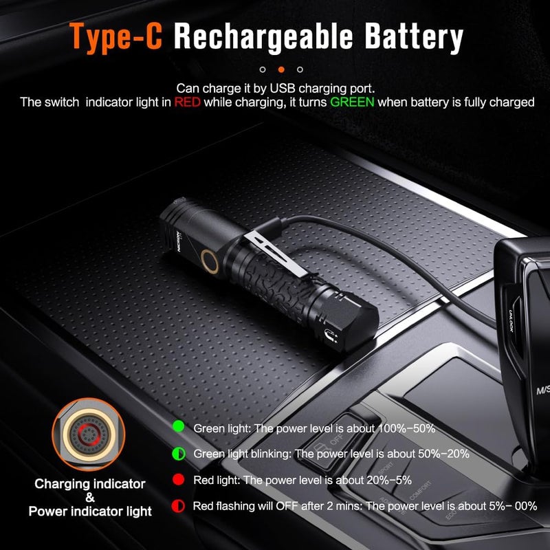 NICRON L71 Tactical Flashlights High Lumens Type-C Rechargeable Magnetic Flashlight 90 Degree Working Light, IP65 Waterproof 1800 Lumens LED 8 Modes Flashlights for Outdoor Camping Emergency - Image 4