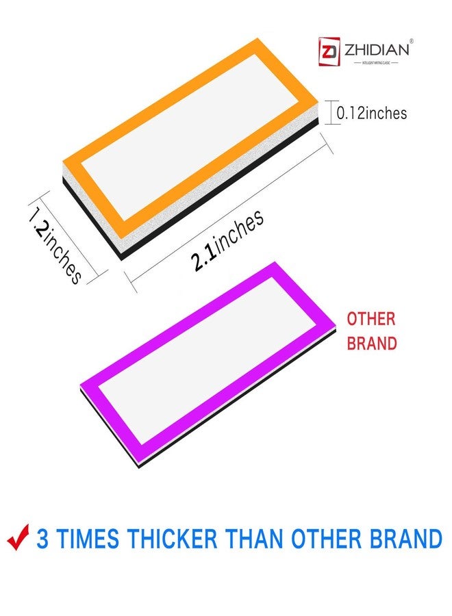 ZHIDIAN 36Pcs Magnetic Name Tags Small Thick Dry Erase Magnet Labels Writable Wipable Mini Magnetic Tapes Strips for Classroom Office Calendar Whiteboards Shelf Garage Fridge, 2.1x1.2 - Image 4