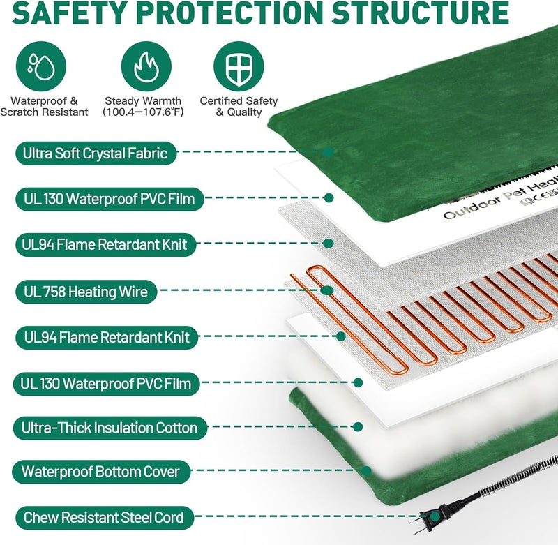 petnf Outdoor Heated Pet Bed with Waterproof Cover,Pet Heating Pads for Dog,Soft Electric Blanket Auto Temperature Control,Heating Mat for Dog House Cabin Cot Doorway,Rescue Cats,Green - Image 5