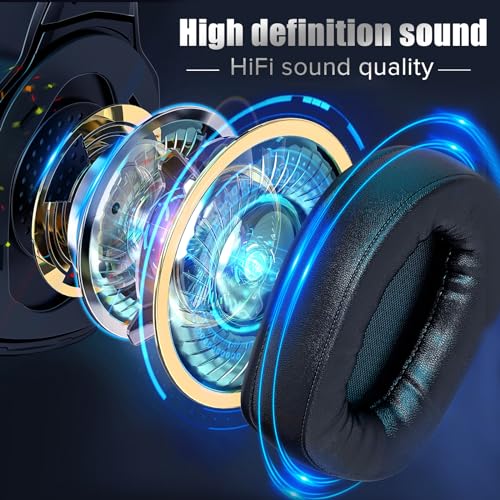 Retekess TA003 Silent Disco Headphone System, Silent Disco Party Headphones,3 Channels,LED Light,Wireless Stereo Headphones Bundle for Kids Party, Home Movies (10 Pack) - Image 3