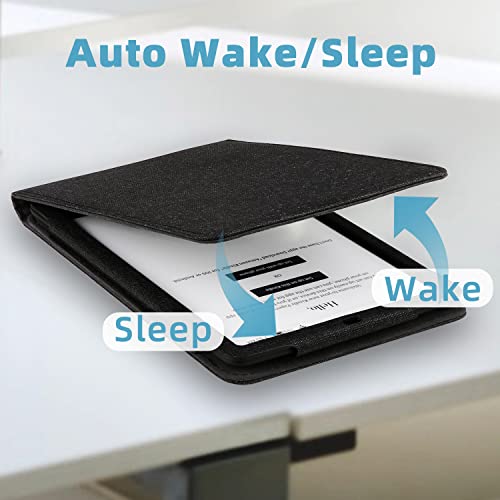 WALNEW Flip Case for 6.8" Kindle Paperwhite (Model No. M2L3EK / M2L4EK), Two Hand Straps and Vertical Multi-Viewing Stand Book Cover with Auto Wake/Sleep, Black - Image 5