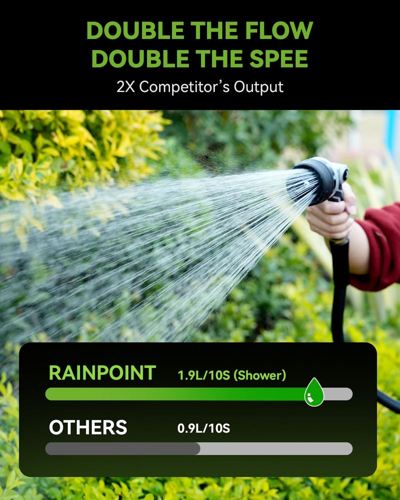 RAINPOINT Full-Metal Garden Hose Nozzle, Heavy Duty Water Hose Nozzle Sprayer With 10 Adjustable Patterns & High Flow,Thumb Control For Flow Adjustment, Ideal For Watering, Washing, Cleaning,Black - Image 5