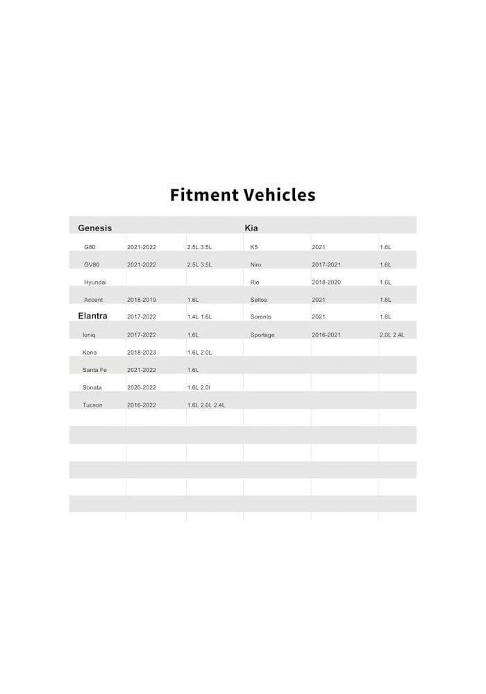 JCCGLOBAL 31370C3000Fuel Injection Pressure Regulator Compatible with Genesis20212022 G80GV80Hyundai20182019 AccentElantraIoniqKonaSanta FeSonataTucsonKiaK5SeltosSorentoNiroRioSportage - Image 3