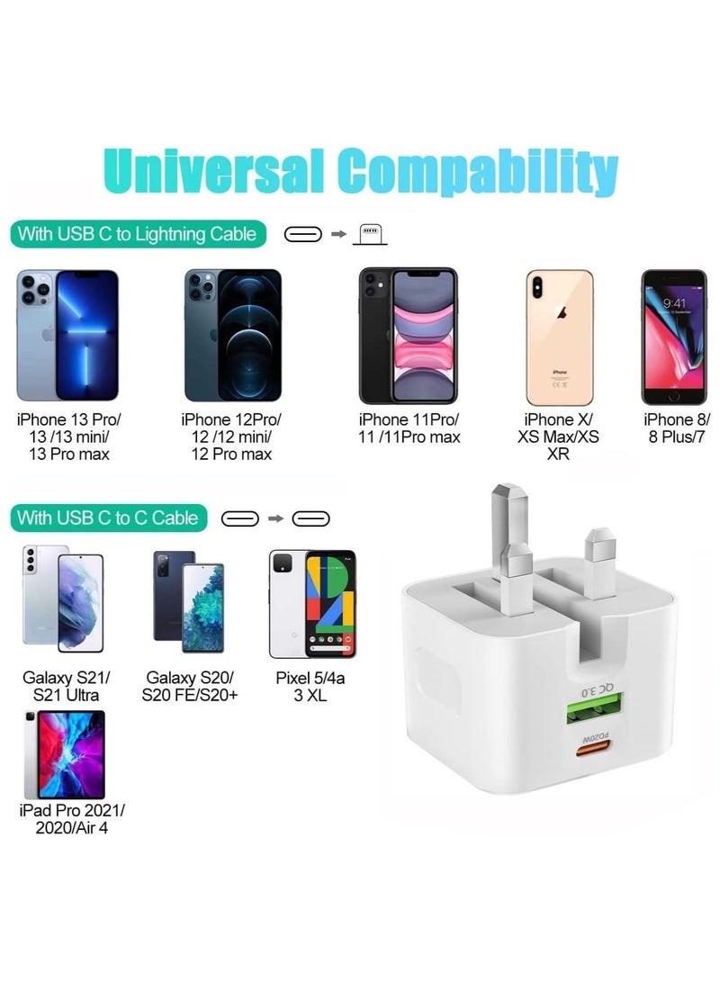 MUNTAQI USB C Charger 20W Fast Charge Wall Plug, 2 Ports PD&QC 3.0 Fast Charger Plug Compatible for iPhone 13/13 Pro 12/12 Pro/12 Pro Max/11/XS/XR, iPad, Galaxy, Huawei etc - Image 5